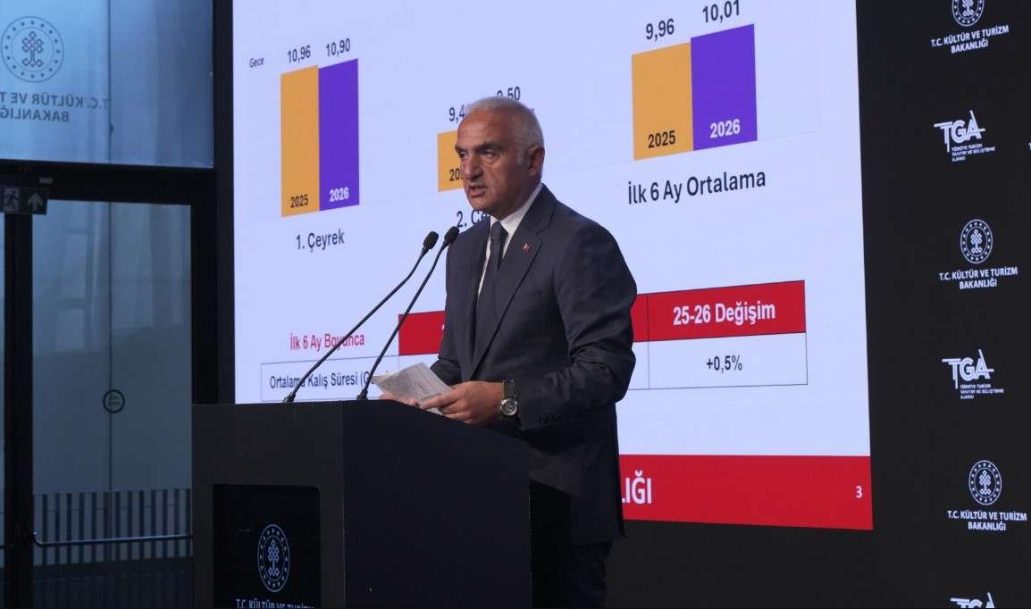 Ersoy: Turizm geliri ilk 6 ayda 25,7 milyar dolara ulaştı
