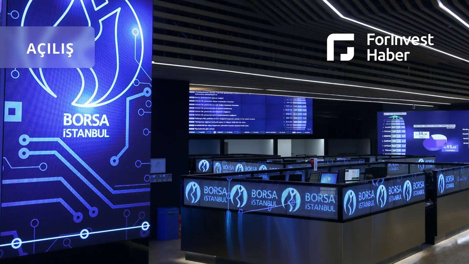 Piyasa - Borsa güne yükselişle başladı