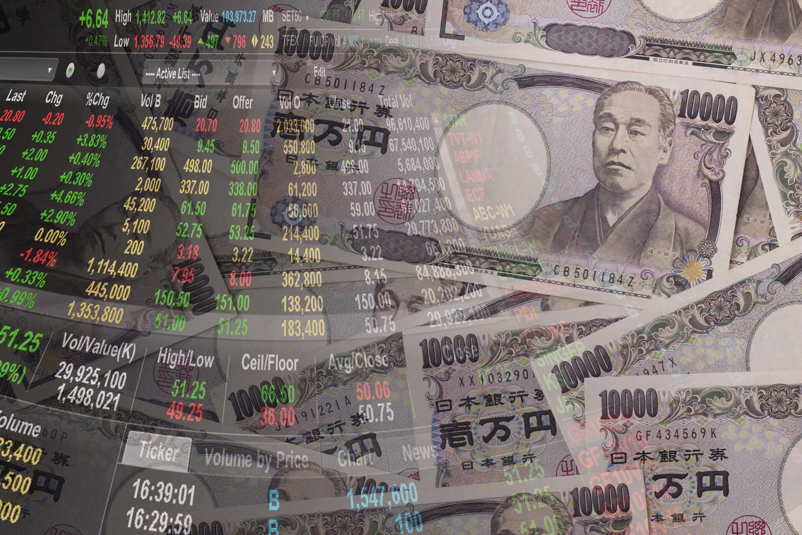 Japon şirketlerinden zayıf yen uyarısı: Kur oynaklığı ekonomi için risk