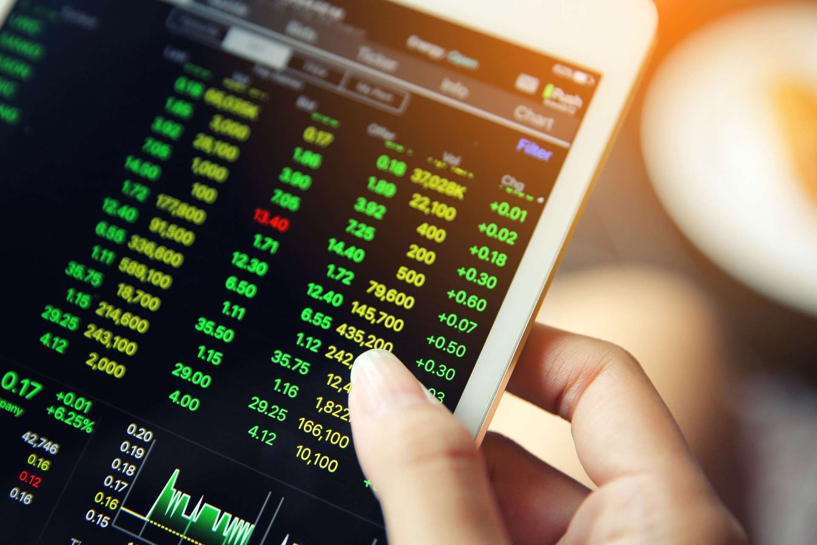 Küresel borsalarda yön ayrıştı: Wall Street ve Japonya yükseldi, Çin geriledi. Avrupa düşüşle açıldı
