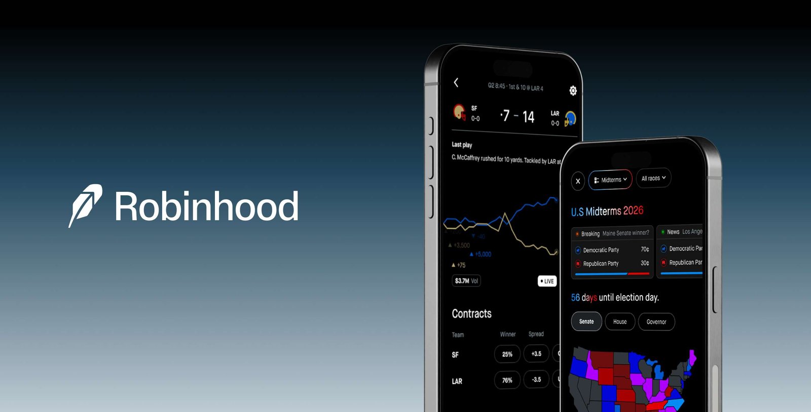 Robinhood, Crypto.com ve OG.com'a ortak oluyor