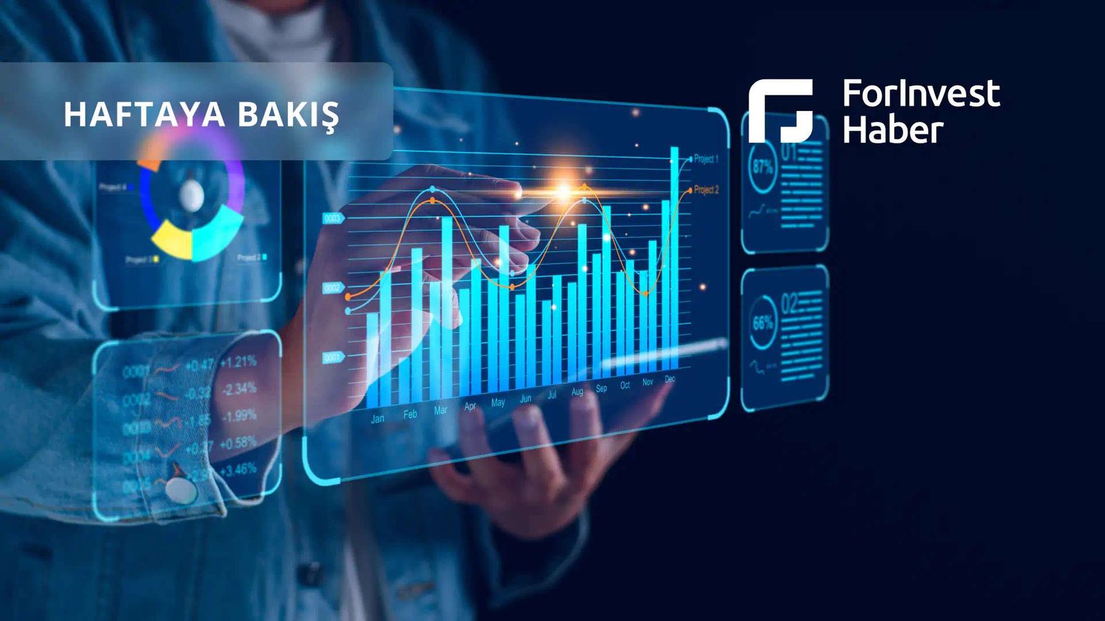 Yeni haftada gözler Türkiye'de eylül enflasyonunda ve fon soruşturmasında; küresel piyasalarda Fed ve ECB tutanaklarında olacak
